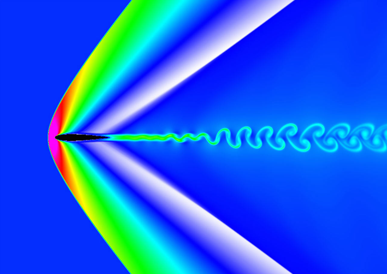 Enlarged view: Supersonic flow over an airfoil