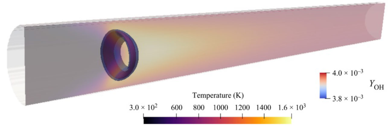 Enlarged view: Open flame in the microchannel: isosurfaces of YOH and slice of temperature contour at a Z plane passing through the centre